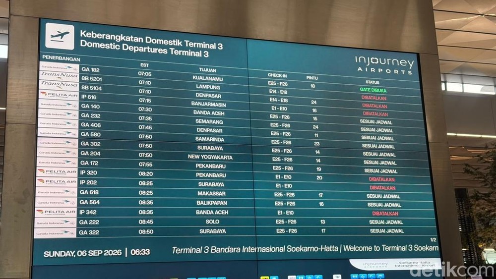 TERUNGKAP! Ancaman Tak Terlihat dari Anak Krakatau Bikin 3 Bandara Tersibuk Indonesia Lumpuh Total. Ratusan Penerbangan Kacau, Bagaimana Nasib Perjalanan Anda?
